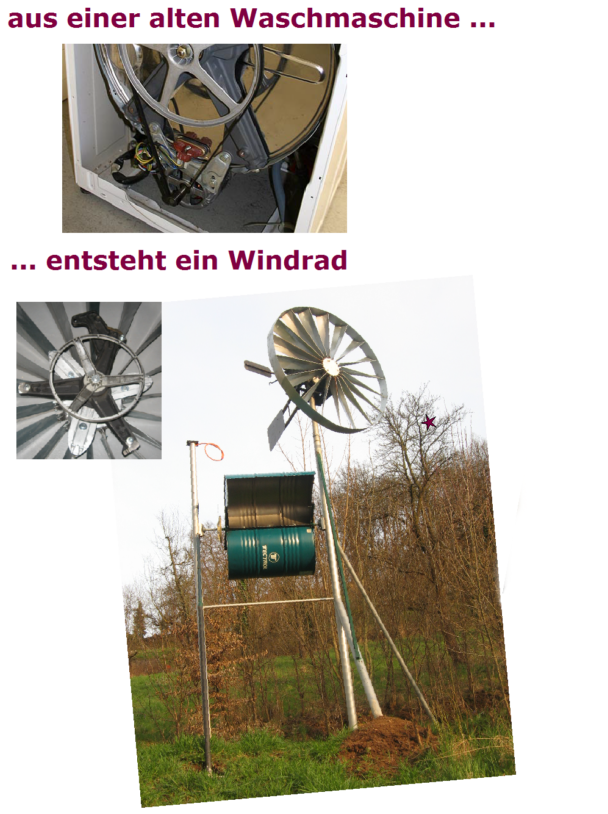 Windrad aus alter Waschmaschine bauen