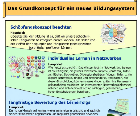 grundkonzept-neues-bildungssystem