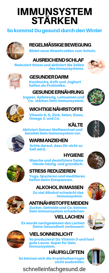 Alternativen, mit denen wir unser Immunsystem stärken können