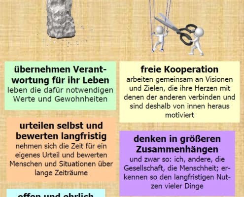 denkweisen-von-lebensunternehmern