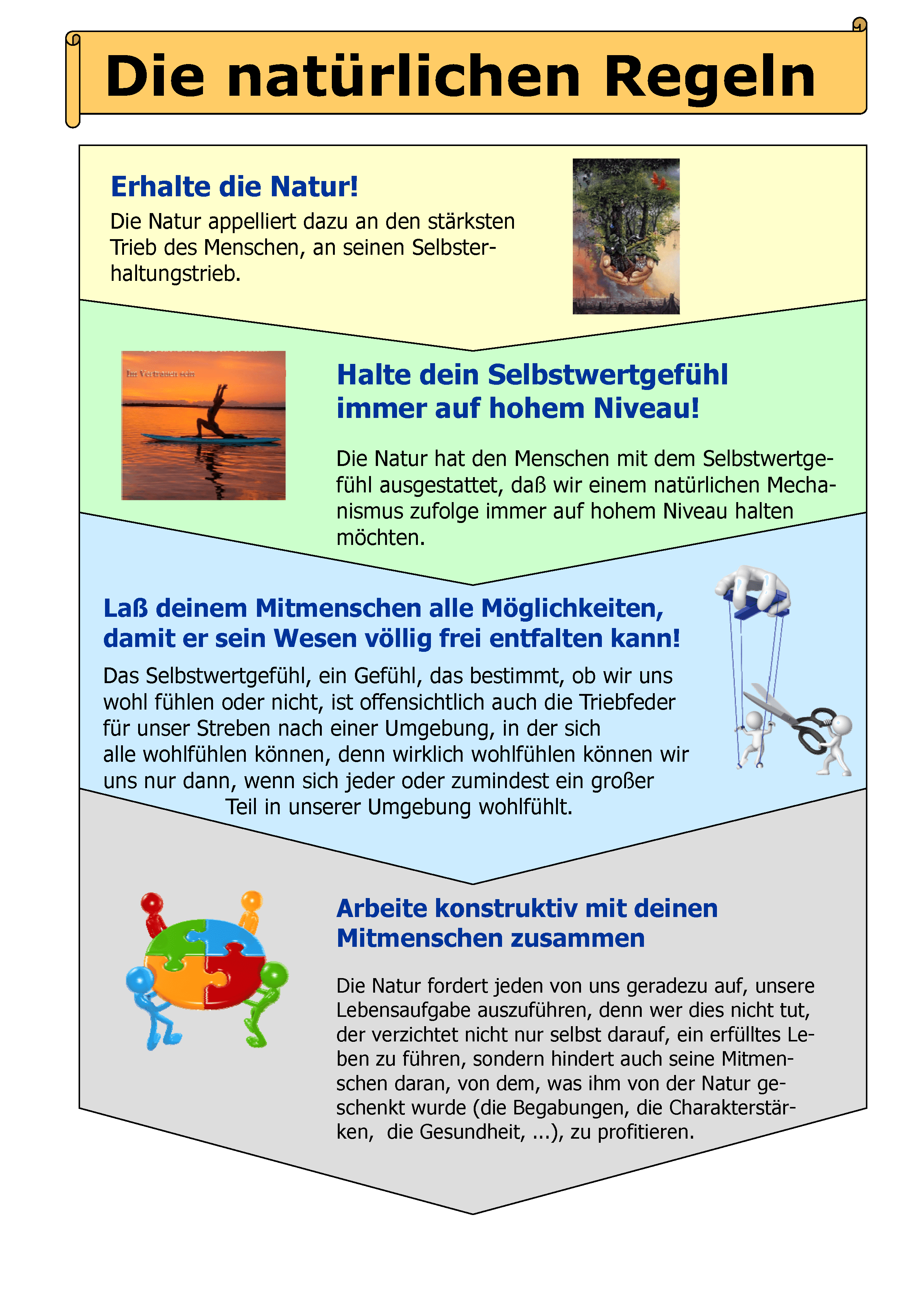 die natuerlichen regeln