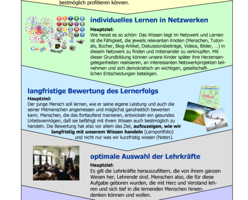 grundkonzept-fuer-neues-bildungssystem