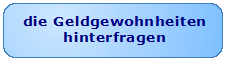 geldgewohnheiten