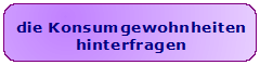 konsumgewohnheiten