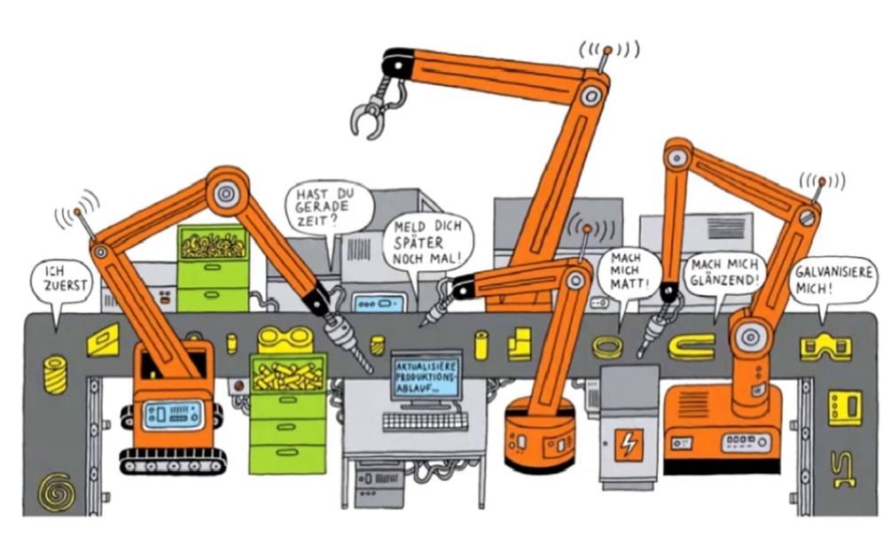 neue Welt: Netzwerke statt Hierarchien