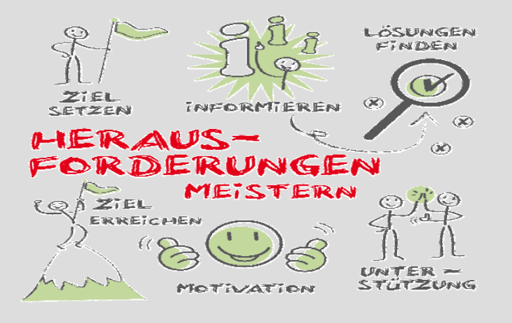 Herausforderung