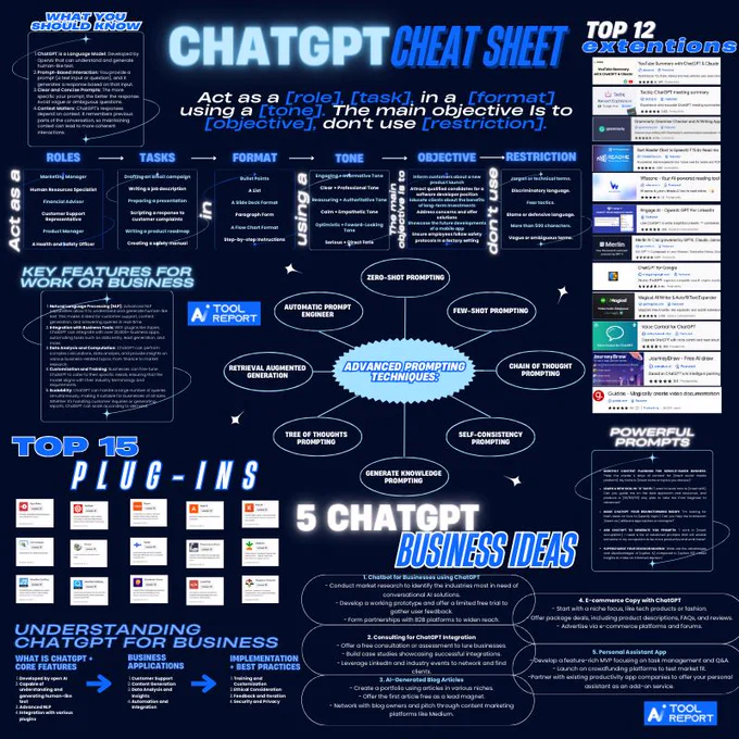 chatgpt-overview
