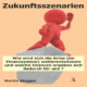 Buch: Zukunftsszenarien - Wie wird sich die Krise im Finanzsystem weiterentwickeln – und welche Chancen ergeben sich für uns?