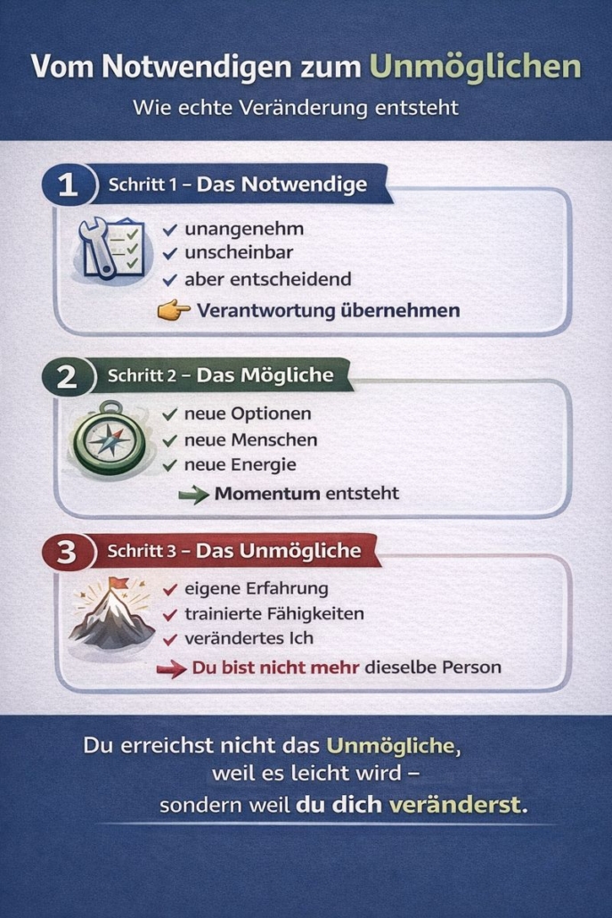 Vom Notwendigen zum Unmöglichen: So starten echte Veränderer