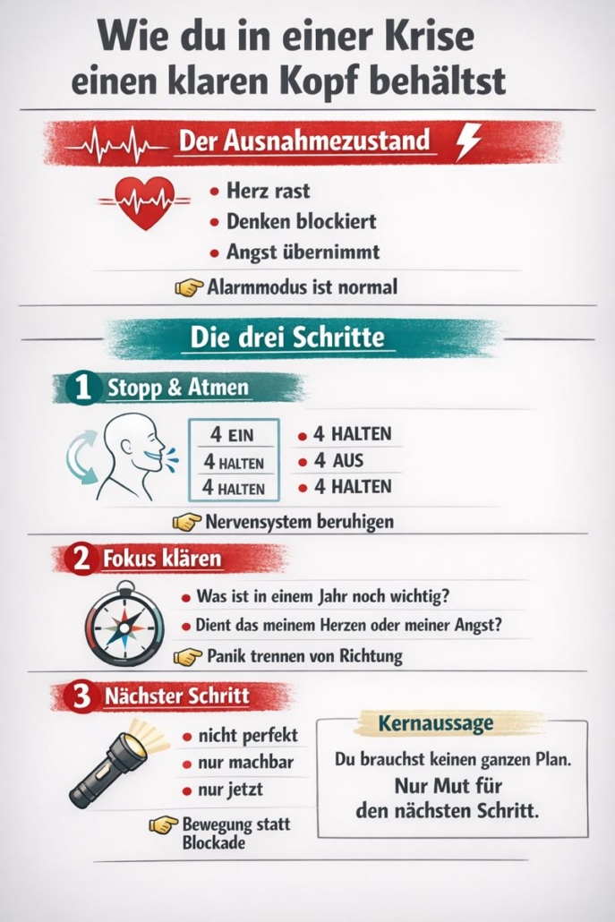 Wie du in einer Krise einen klaren Kopf behältst
