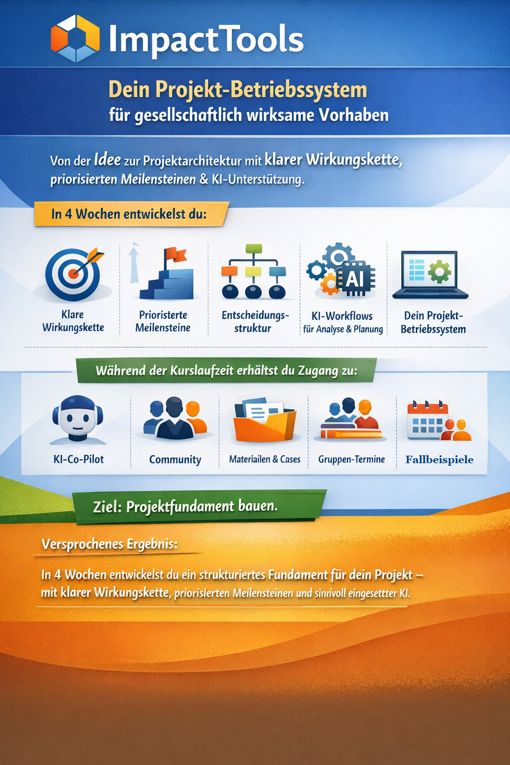 ImpactTools - Dein Projekt-Betriebssystem