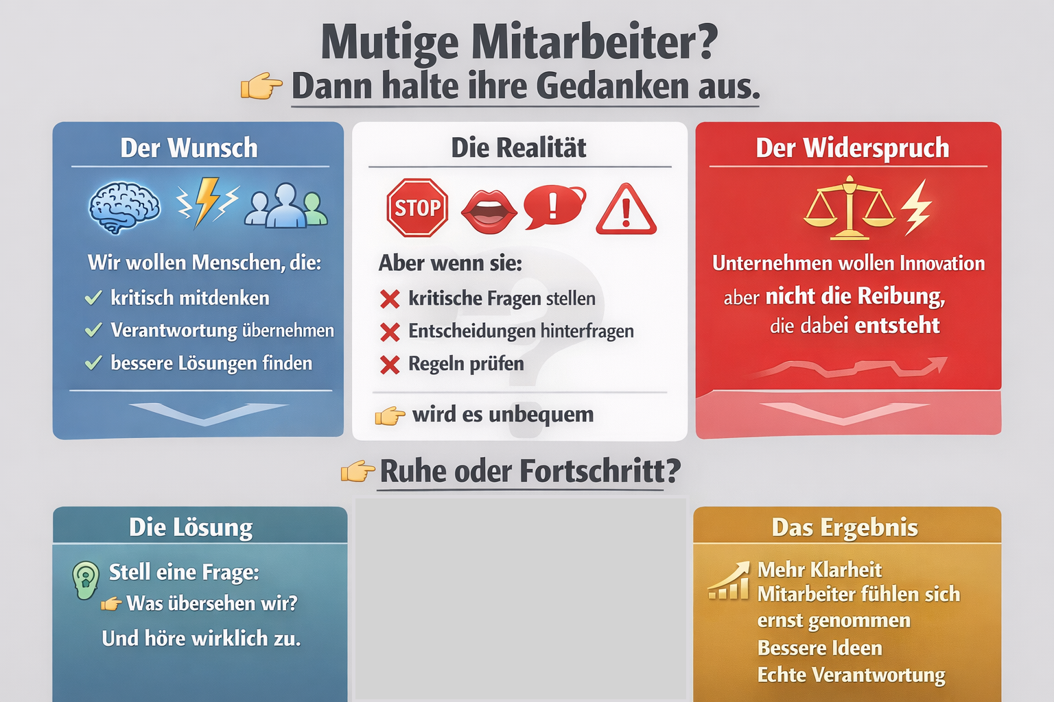 Ihr wollt mutige Mitarbeiter - Dann lasst sie auch anders denken