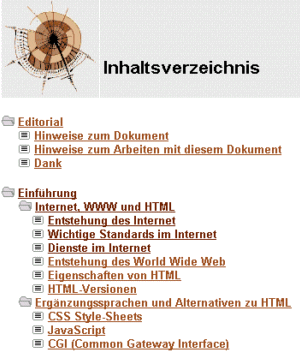 inhaltsverzeichnis selfhtml